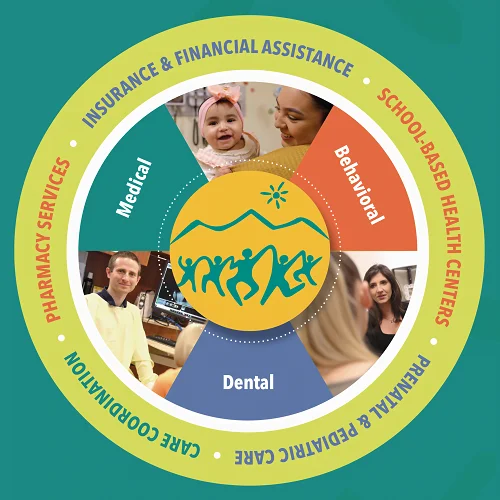 Preventive Dental Care - Mountain Family Health Centers — Dental Clinic clinic in Ouray, CO — photo 5
