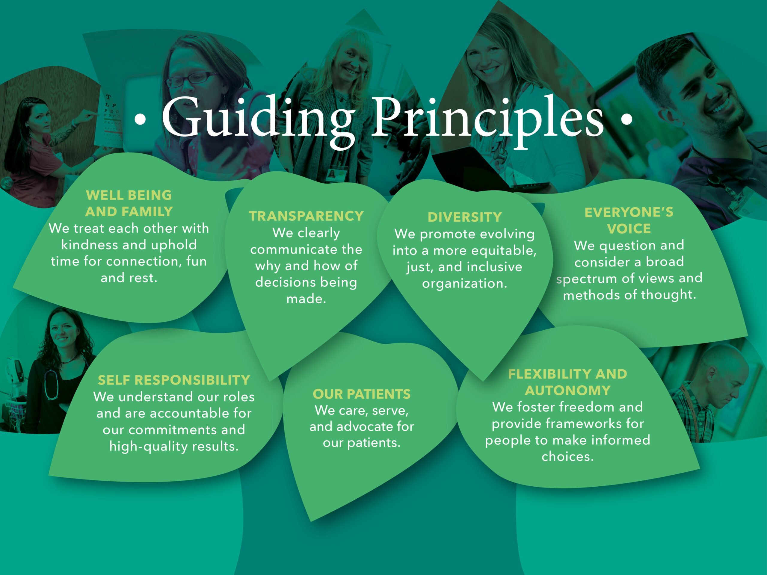 Gdg.Principles Slide